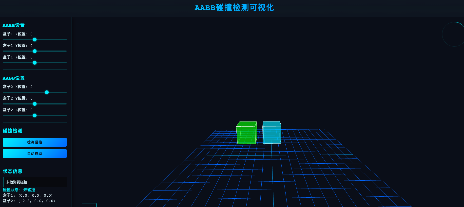 KMP算法