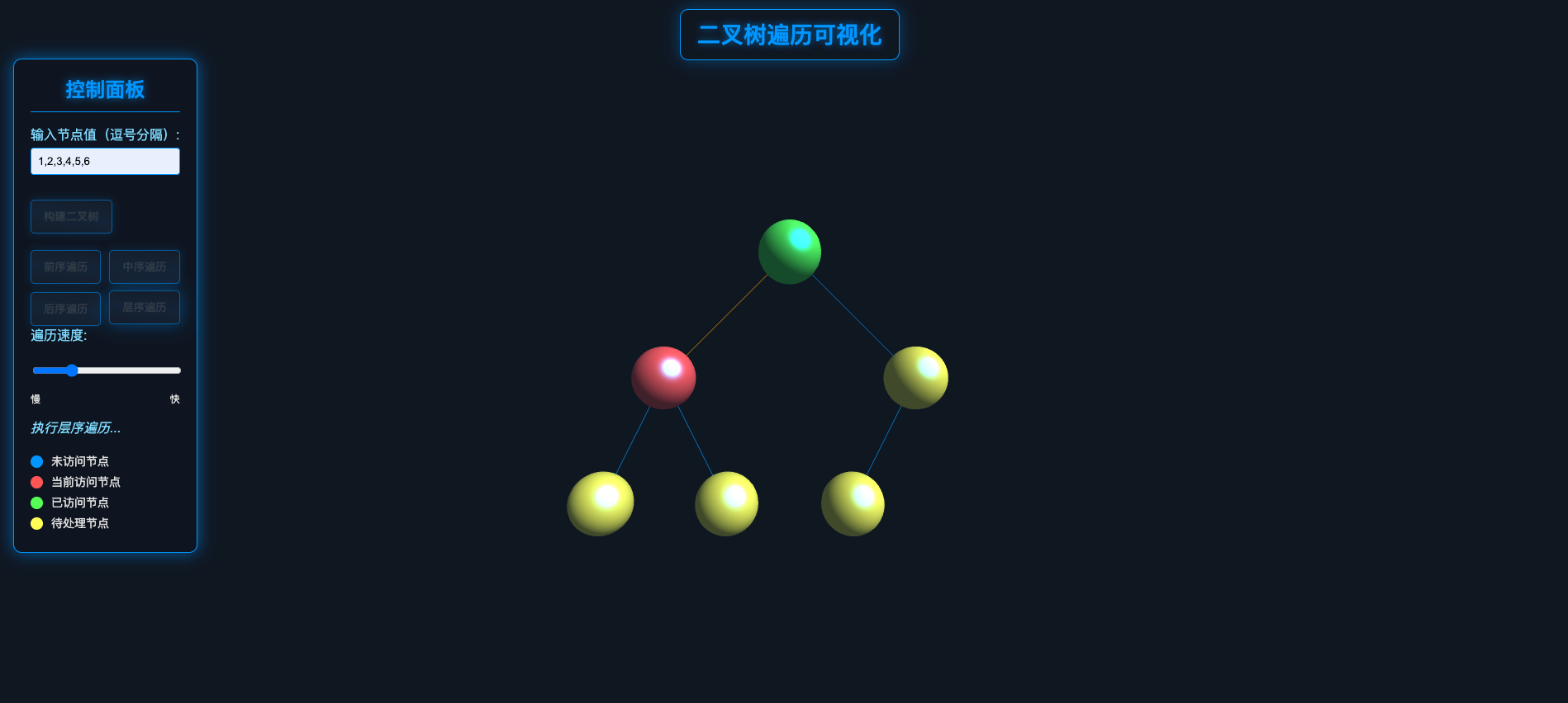 二叉树基本遍历